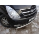 Защита передняя овальная 75х42 мм ТСС для Hyundai H-1 Starex 2007-2018 HYUNH113-01